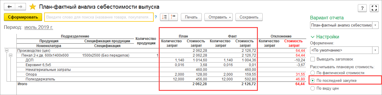 Фактическая себестоимость 1с. Отчет себестоимости в 1с. Себестоимость анализ отчет. План-фактный анализ себестоимости. Отчет по себестоимости в 1с.