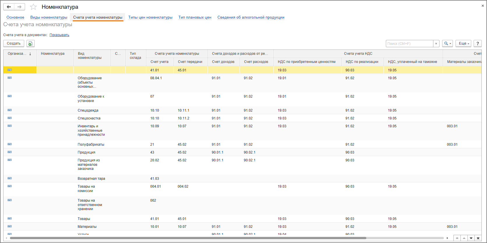 1с счета учета номенклатуры. Счета учета номенклатуры услуги в 1с. 1с Бухгалтерия счета учета номенклатуры. Счета учета номенклатуры в 1с 8. Счет учета 84.01