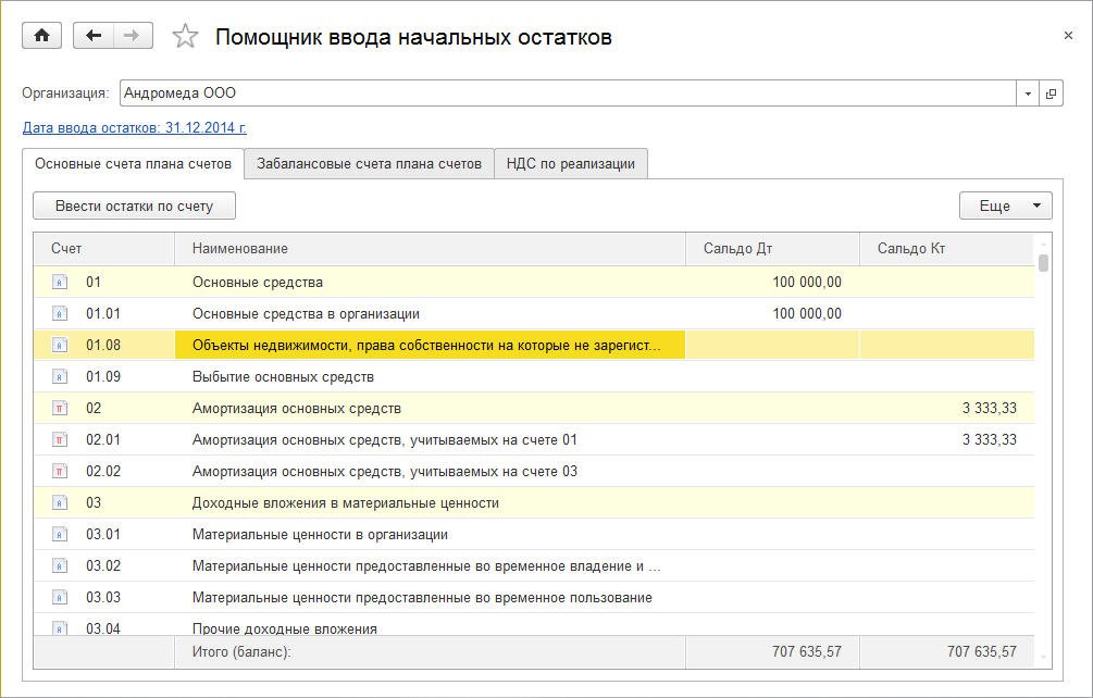 Начальные остатки по счетам 1с