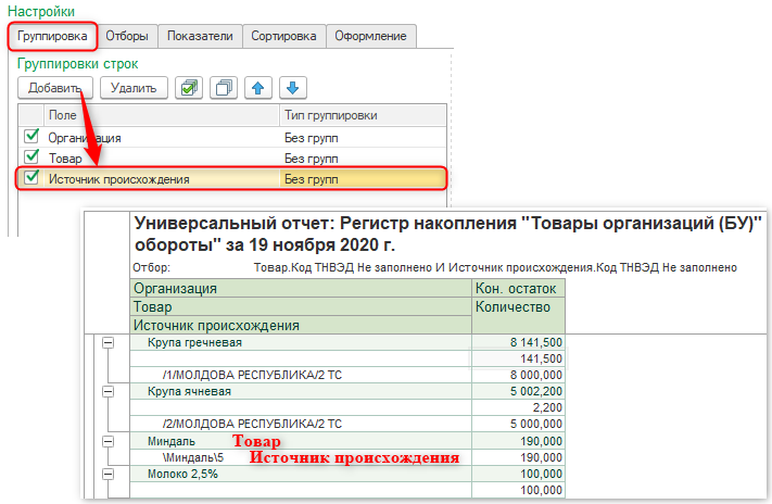 Код тн ВЭД ЕАЭС. Тн ВЭД ЕАЭС 2021. ТНВЭД коды что это. Код товара по тн ВЭД.