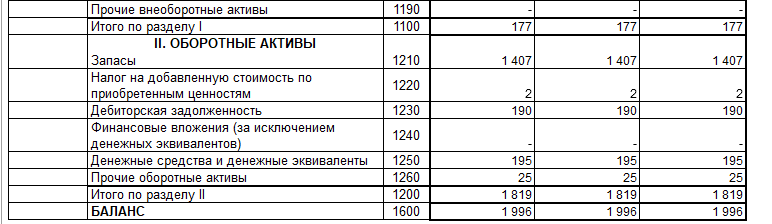 bukhgalterskiy-uchet-s-nulya-osnovy-bukhucheta-dlya-nachinayushchikh2.png