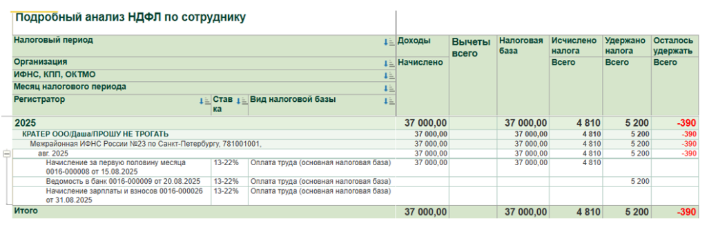 avans-bolshe-zarplaty-za-mesyats5.png avans-bolshe-zarplaty-za-mesyats5.png