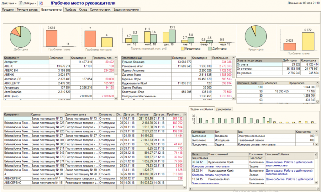 зачем нужна таблица детализации на панели динамика дебиторской задолженности. 57479090. зачем нужна таблица детализации на панели динамика дебиторской задолженности фото. зачем нужна таблица детализации на панели динамика дебиторской задолженности-57479090. картинка зачем нужна таблица детализации на панели динамика дебиторской задолженности. картинка 57479090. зачем нужна таблица детализации на панели динамика дебиторской задолженности. 57479090. зачем нужна таблица детализации на панели динамика дебиторской задолженности фото. зачем нужна таблица детализации на панели динамика дебиторской задолженности-57479090. картинка зачем нужна таблица детализации на панели динамика дебиторской задолженности. картинка 57479090.