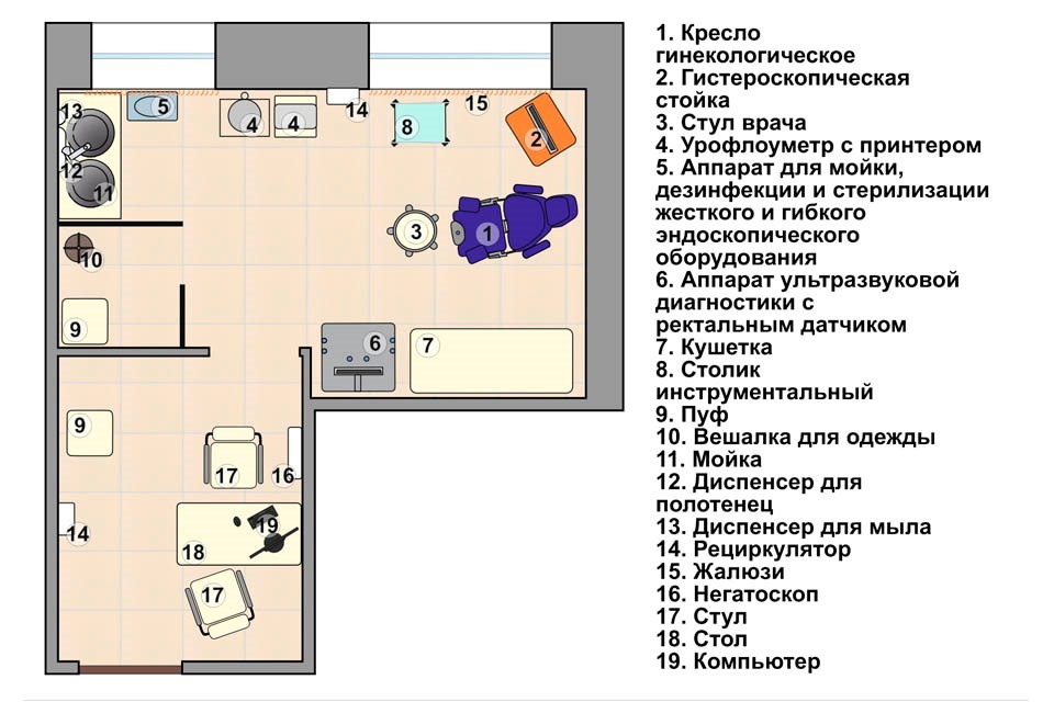 Схема стоматологического хирургического отделения