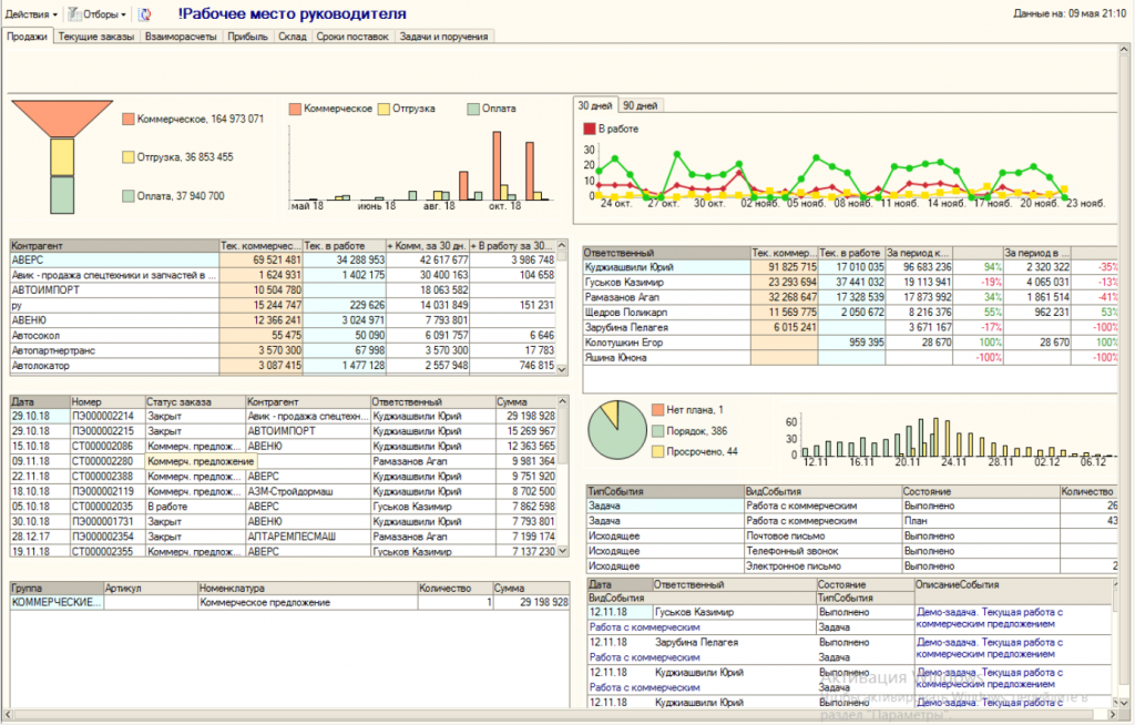 зачем нужна таблица детализации на панели динамика дебиторской задолженности. 578989. зачем нужна таблица детализации на панели динамика дебиторской задолженности фото. зачем нужна таблица детализации на панели динамика дебиторской задолженности-578989. картинка зачем нужна таблица детализации на панели динамика дебиторской задолженности. картинка 578989. зачем нужна таблица детализации на панели динамика дебиторской задолженности. 578989. зачем нужна таблица детализации на панели динамика дебиторской задолженности фото. зачем нужна таблица детализации на панели динамика дебиторской задолженности-578989. картинка зачем нужна таблица детализации на панели динамика дебиторской задолженности. картинка 578989.