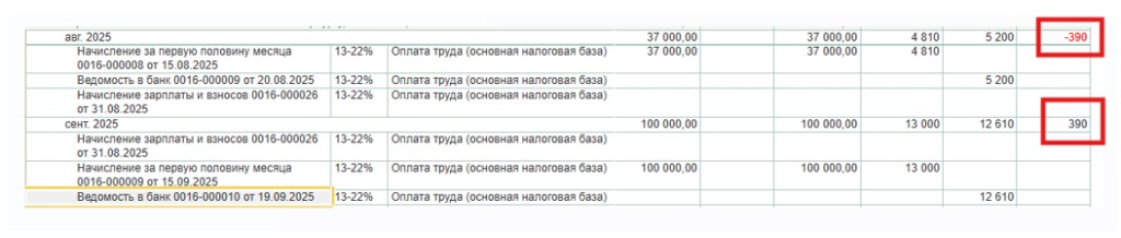 avans-bolshe-zarplaty-za-mesyats11.png avans-bolshe-zarplaty-za-mesyats11.png