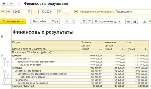 Отчет о финансовых результатах в 1С: формирование и анализ