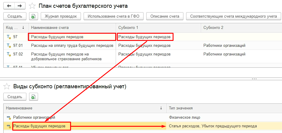 nastroyka-i-rabota-s-planom-schetov-bukhgalterskogo-ucheta-v-1s-erp22.png