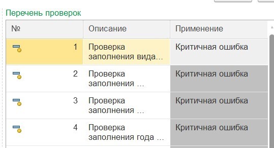 Сведения о результатах поверки средств измерений во фгис аршин