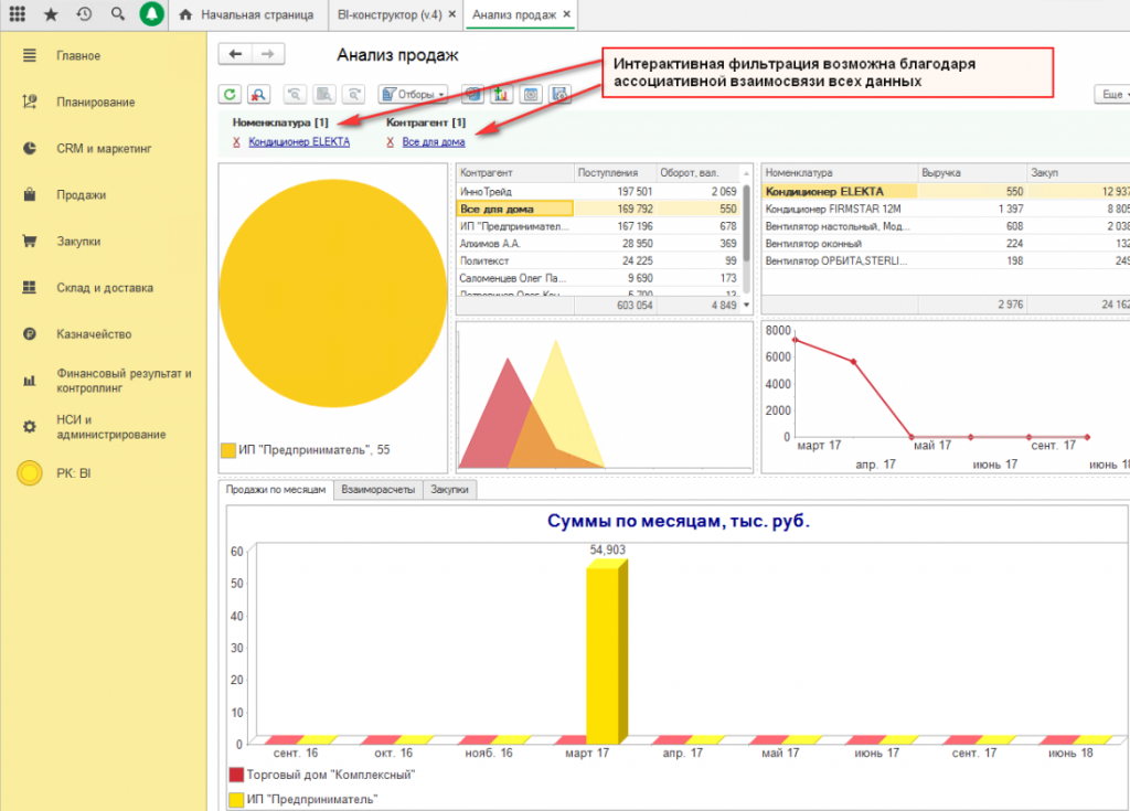 зачем нужна таблица детализации на панели динамика дебиторской задолженности. 6456888. зачем нужна таблица детализации на панели динамика дебиторской задолженности фото. зачем нужна таблица детализации на панели динамика дебиторской задолженности-6456888. картинка зачем нужна таблица детализации на панели динамика дебиторской задолженности. картинка 6456888. зачем нужна таблица детализации на панели динамика дебиторской задолженности. 6456888. зачем нужна таблица детализации на панели динамика дебиторской задолженности фото. зачем нужна таблица детализации на панели динамика дебиторской задолженности-6456888. картинка зачем нужна таблица детализации на панели динамика дебиторской задолженности. картинка 6456888.