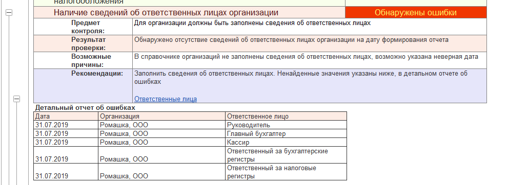 В какой документ заносятся результаты грузовых испытаний