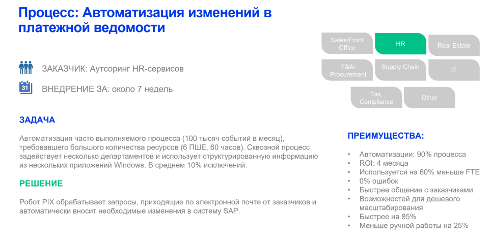 robotizatsiya-hr-protsessov-kak-roboty-rpa-pomogayut-v-rabote9.png robotizatsiya-hr-protsessov-kak-roboty-rpa-pomogayut-v-rabote9.png