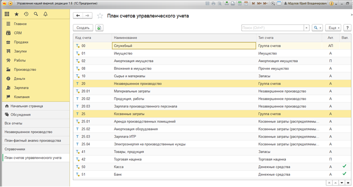 Счет учета образцов. Управленческий план счетов. Счета управленческого учета. План счетов строительной организации. Управленческий план счетов в 1с.