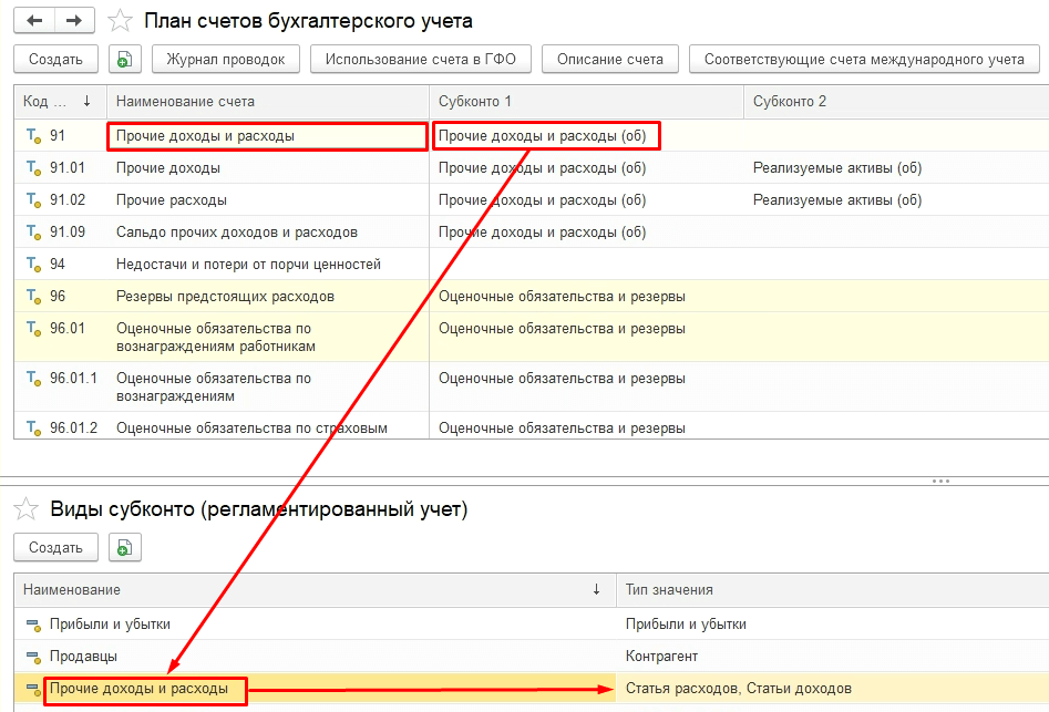 nastroyka-i-rabota-s-planom-schetov-bukhgalterskogo-ucheta-v-1s-erp21.png