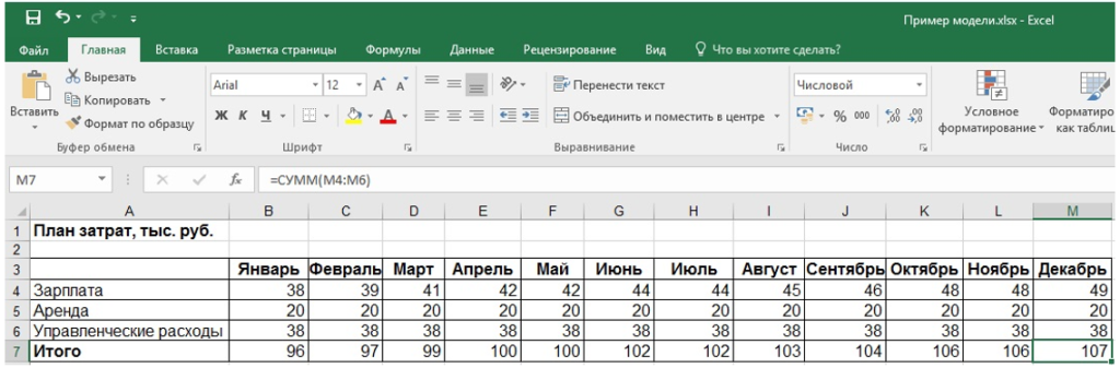 finansovoe-modelirovanie-v-excel-etapy-rekomendatsii-primery2.png Расчет финансовой модели в Excel