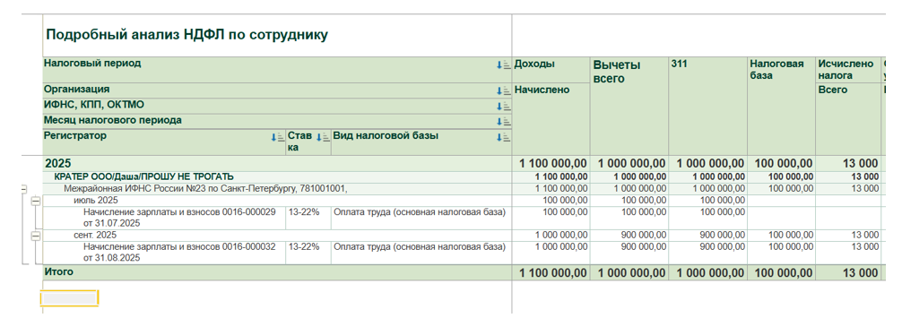 imushchestvennye-nalogovye-vychety-v-1s-zup3.png imushchestvennye-nalogovye-vychety-v-1s-zup3.png