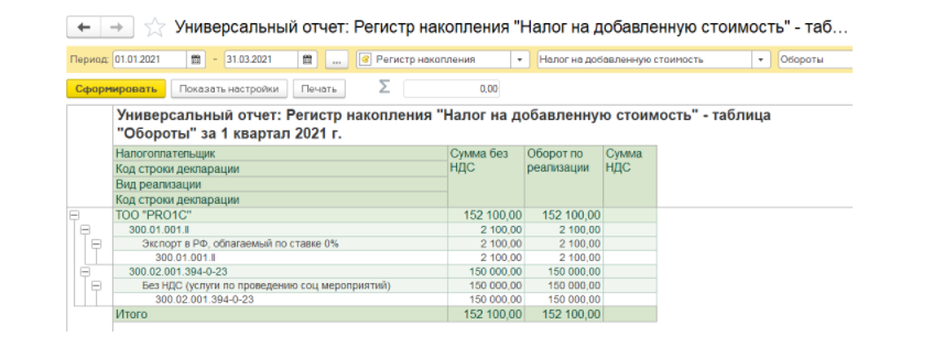 что такое фно в налоговой. Смотреть фото что такое фно в налоговой. Смотреть картинку что такое фно в налоговой. Картинка про что такое фно в налоговой. Фото что такое фно в налоговой