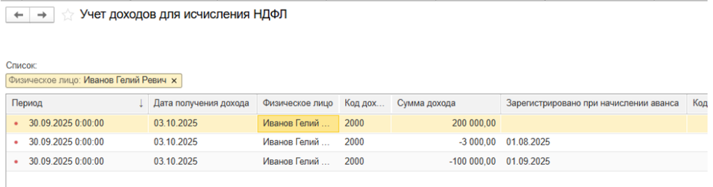 avans-bolshe-zarplaty-za-mesyats8.png avans-bolshe-zarplaty-za-mesyats8.png