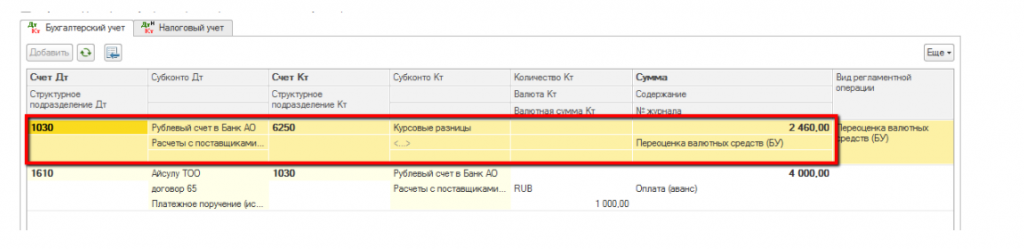 Курсовая разница в бухгалтерии