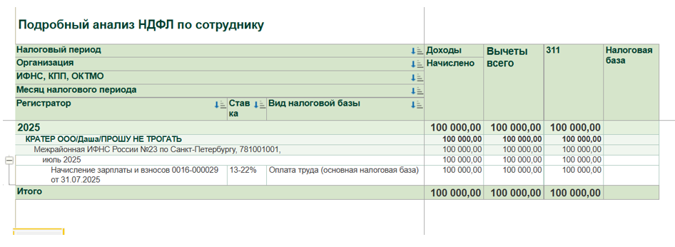 imushchestvennye-nalogovye-vychety-v-1s-zup2.png imushchestvennye-nalogovye-vychety-v-1s-zup2.png