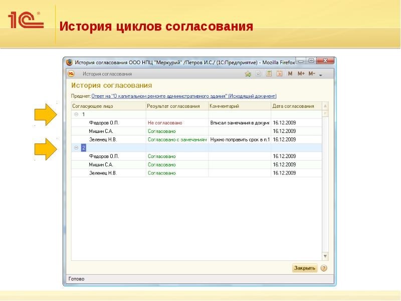 Настройка согласования документов в 1С:Документооборот - инструкция