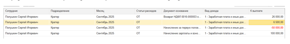 imushchestvennye-nalogovye-vychety-v-1s-zup14.png imushchestvennye-nalogovye-vychety-v-1s-zup14.png