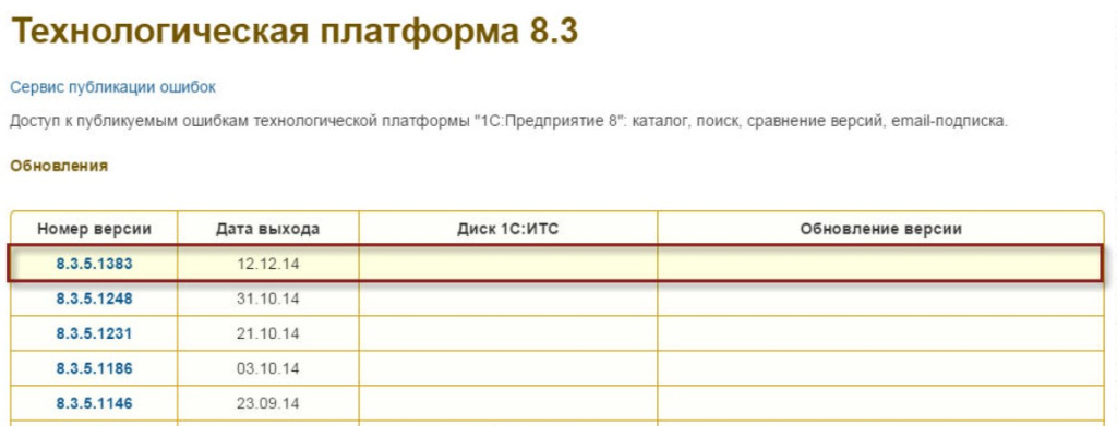 kak-obnovit-platformu-1c2.jpg kak-obnovit-platformu-1c2.jpg