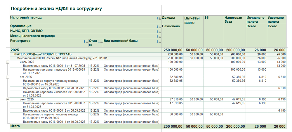 imushchestvennye-nalogovye-vychety-v-1s-zup7.png imushchestvennye-nalogovye-vychety-v-1s-zup7.png