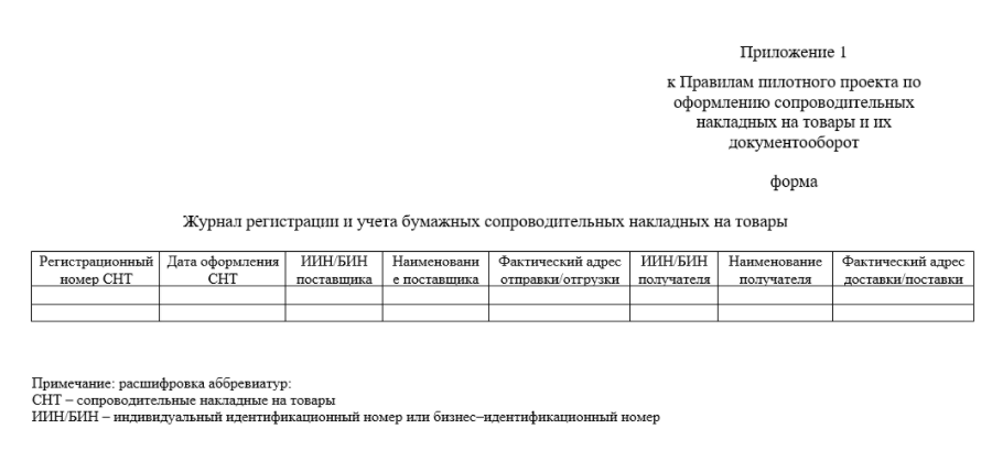 что такое снт в бухгалтерии. Смотреть фото что такое снт в бухгалтерии. Смотреть картинку что такое снт в бухгалтерии. Картинка про что такое снт в бухгалтерии. Фото что такое снт в бухгалтерии