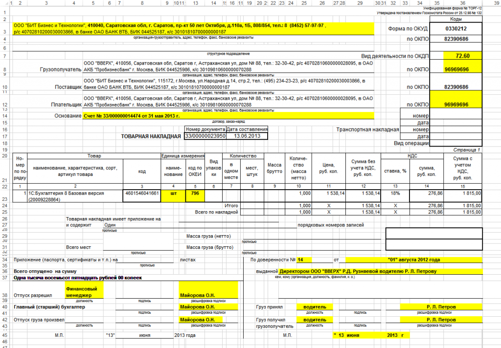 Товарная накладная торг-12 образец заполнения. Как правильно оформлять торг 12 образец. Торг-12 это товарно-транспортная накладная. Как правильно заполняется Товарная нкладна.